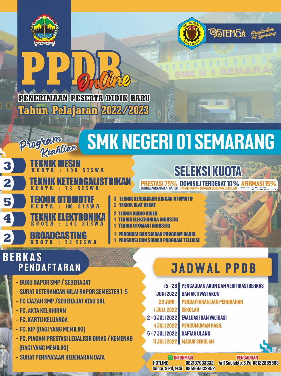 Read more about the article PPDB SMK NEGERI 1 SEMARANG TAHUN PELAJARAN 2022/2023